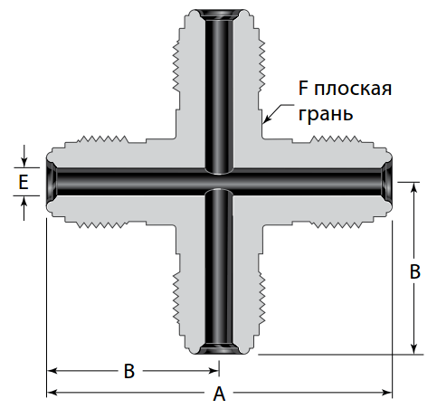 fitingi_s_tortsevym_uplotneniem_vcr_korpusa_prohodnaya_krestovina