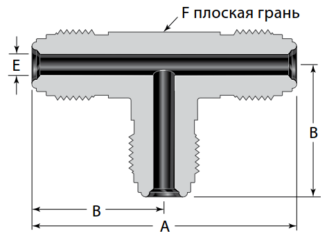 fitingi_s_tortsevym_uplotneniem_vcr_korpusa_prohodnoj_trojnik