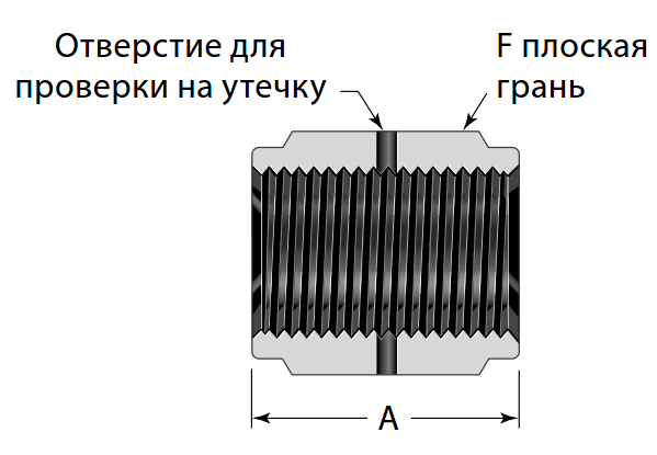 fitingi_s_tortsevym_uplotneniem_vcr_korpusa_soedinenie_s_vnutrennej_rezboj