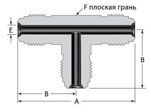 fitingi_s_tortsevym_uplotneniem_vcr_soediniteli_dlya_bolshogo_rashoda_tipa_h_korpusa_prohodnoj_trojnik