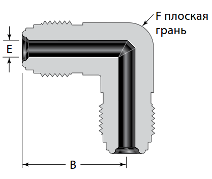 fitingi_s_tortsevym_uplotneniem_vcr_soediniteli_dlya_bolshogo_rashoda_tipa_h_korpusa_prohodnoj_ugolnik