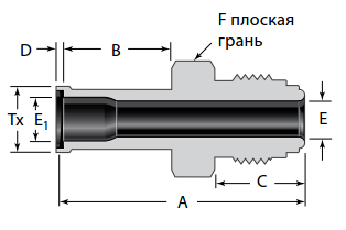 fitingi_s_tortsevym_uplotneniem_vcr_soediniteli_dlya_bolshogo_rashoda_tipa_h_korpusa_trubnoe_svarnoe_soedinenie_dlya_avtomaticheskoj_svarki