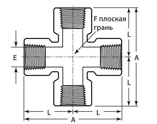 krestoviny_vnutrennyaya_rezba_npt