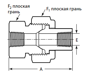 muftovye_sharovye_soedineniya_vnutrennyaya_rezba_npt