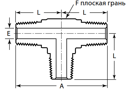 trojnik_naruzhnaya_rezby_npt