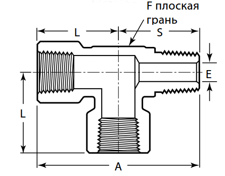 trojniki_naruzhnaya_i_vnutrennyaya_rezby_npt