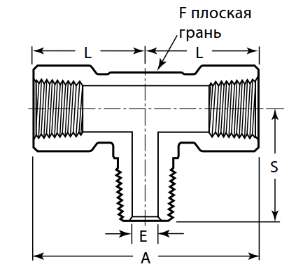 trojniki_s_otvodom_naruzhnaya_i_vnutrennyaya_rezby_npt
