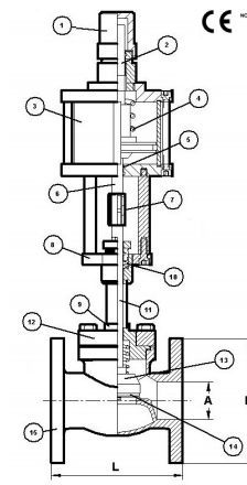 Запорный клапан CAEN VCBS-1150 NC