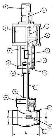 Криогенный запорный клапан CAEN CRYO VCBS-750/NC