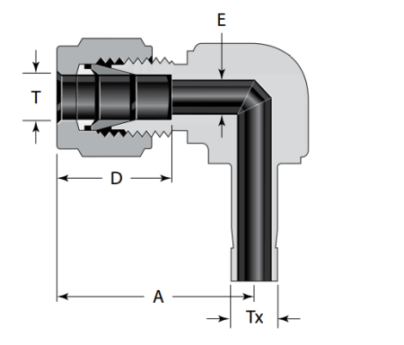 Угольники с углом 90, переходник