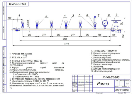 Рампа наполнительная на 20 баллонов  РН 01/20/200