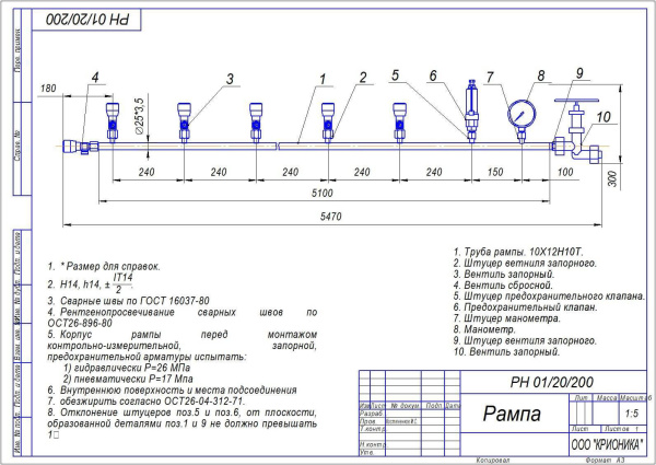 РН 01/20/200