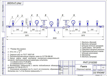 Рампа наполнительная  на 10 баллона РНП 02/10/200 Рампа наполнительная  на 10 баллона РНП 02/10/200