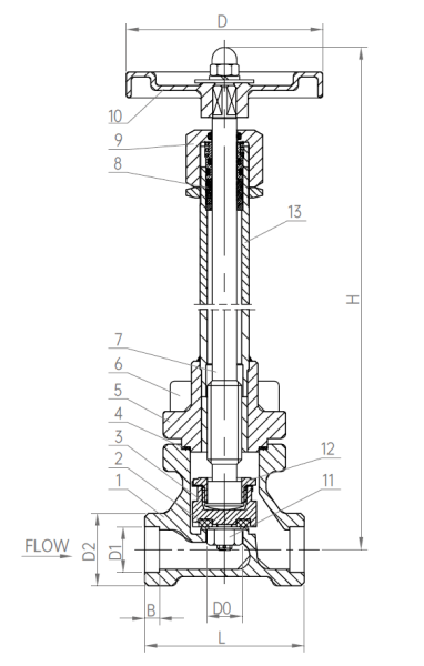 Запорный клапан криогенный DJ-15A с фланцевым креплением крышки