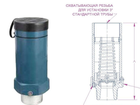 Предохранительный клапан REGO серии UA3149A