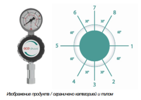 РЕДУКТОР GCE DRUVA PUR ДЛЯ ЧИСТЫХ ГАЗОВ LSLH