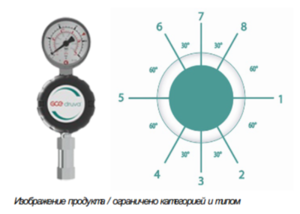 РЕДУКТОР GCE DRUVA PUR ДЛЯ ЧИСТЫХ ГАЗОВ LSLH РЕДУКТОР GCE DRUVA PUR ДЛЯ ЧИСТЫХ ГАЗОВ LSLH