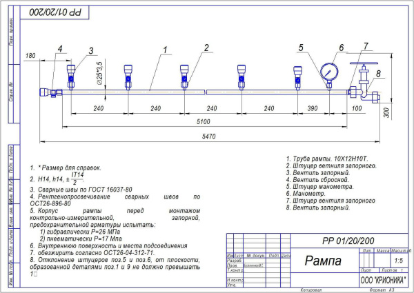 РР 01/20/200