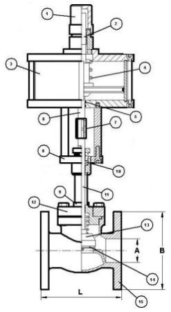 Запорный клапан CAEN VCBS-1600 NCH