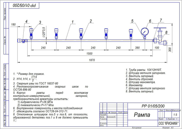 РР 01/05/200