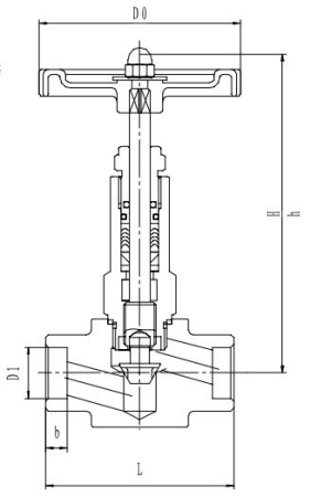 Криогенный игольчатый клапан CCK T455DB8-15 PN160