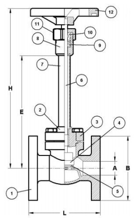 Криогенный запорный вентиль CAEN CRYO VCSS-1150