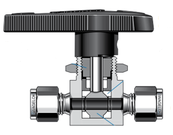 Шаровые краны для КИП с неразъемным корпусом серии 40, двухпозиционные (2-ходовые)