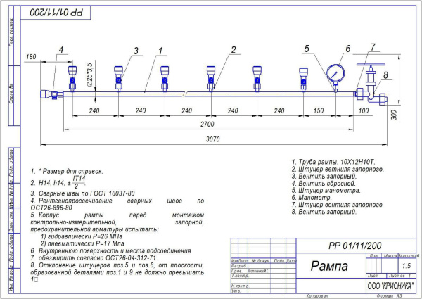РР 01/11/200