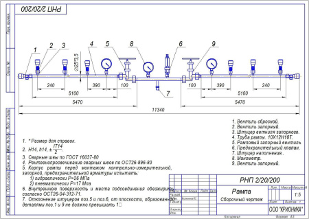 Рампа наполнительная  на 40 баллонов РНП 02/20/200 Рампа наполнительная  на 40 баллонов РНП 02/20/200