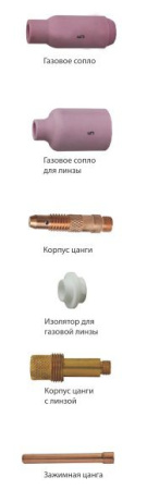 Запчасти для горелок TIGSTAR PRO 17, 26 и TIGSTAR PRO 18
