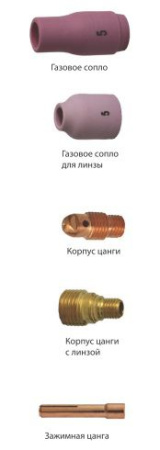Запчасти для горелок TIGSTAR PRO 9 и TIGSTAR PRO 20