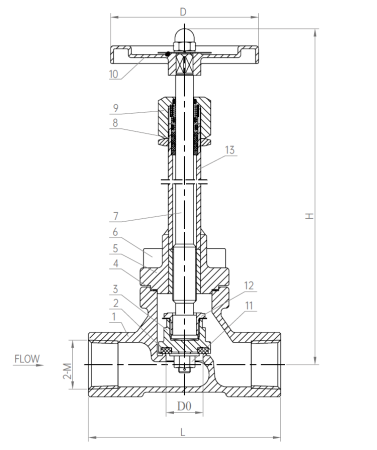 Запорный клапан криогенный Baitu типа DJ61F-40P DJ-15 NPT с резьбовым присоединением на входе и выходе NPT 1/2"